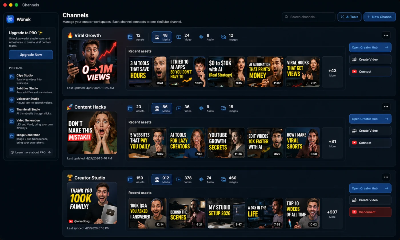 Wonek Channels macOS app showing channels, creator hubs, viral thumbnails, assets, and AI tools